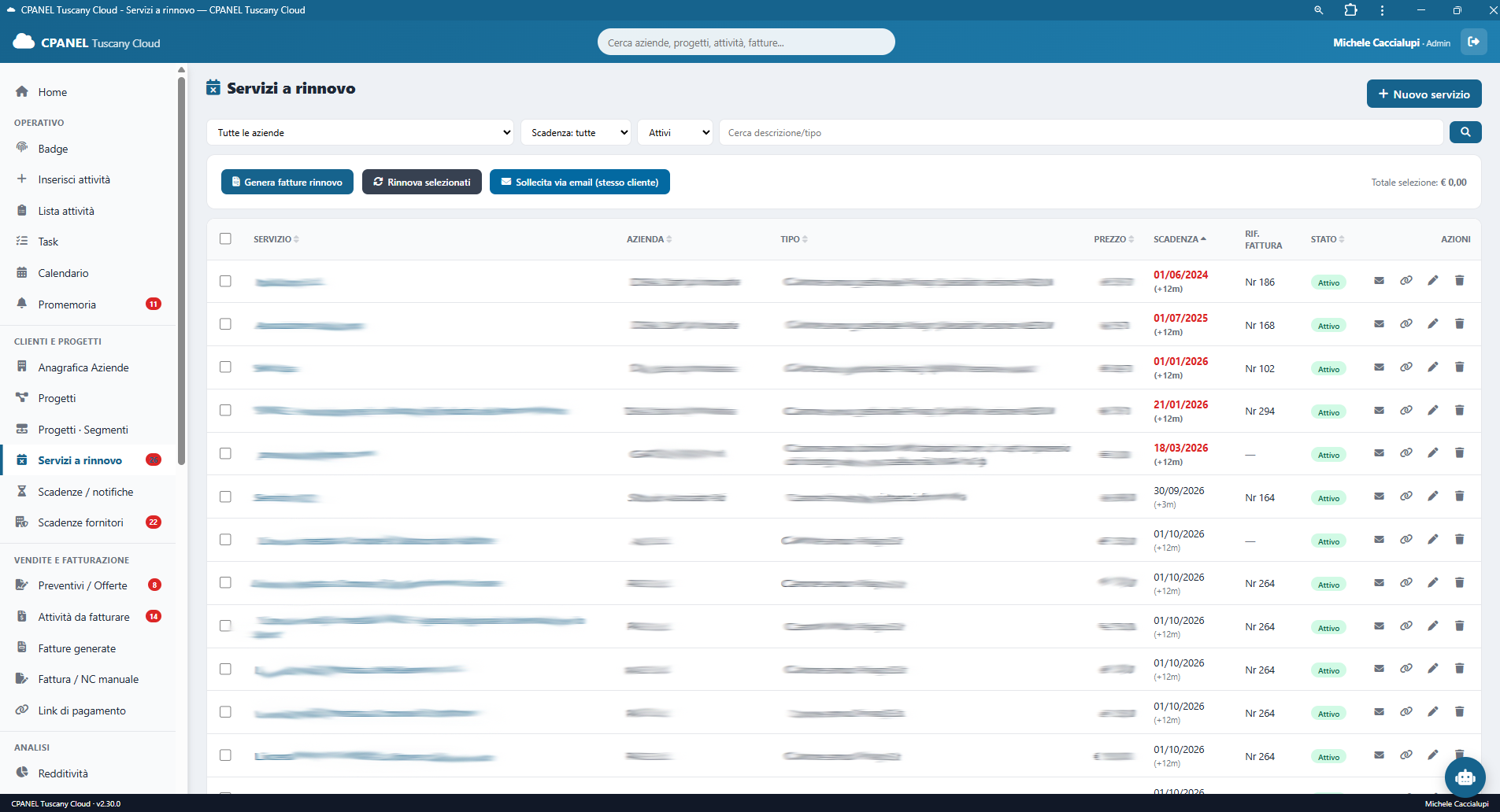Scadenzario dei servizi a rinnovo in C-Panel